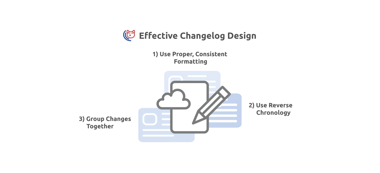 effective changelog design keypoints