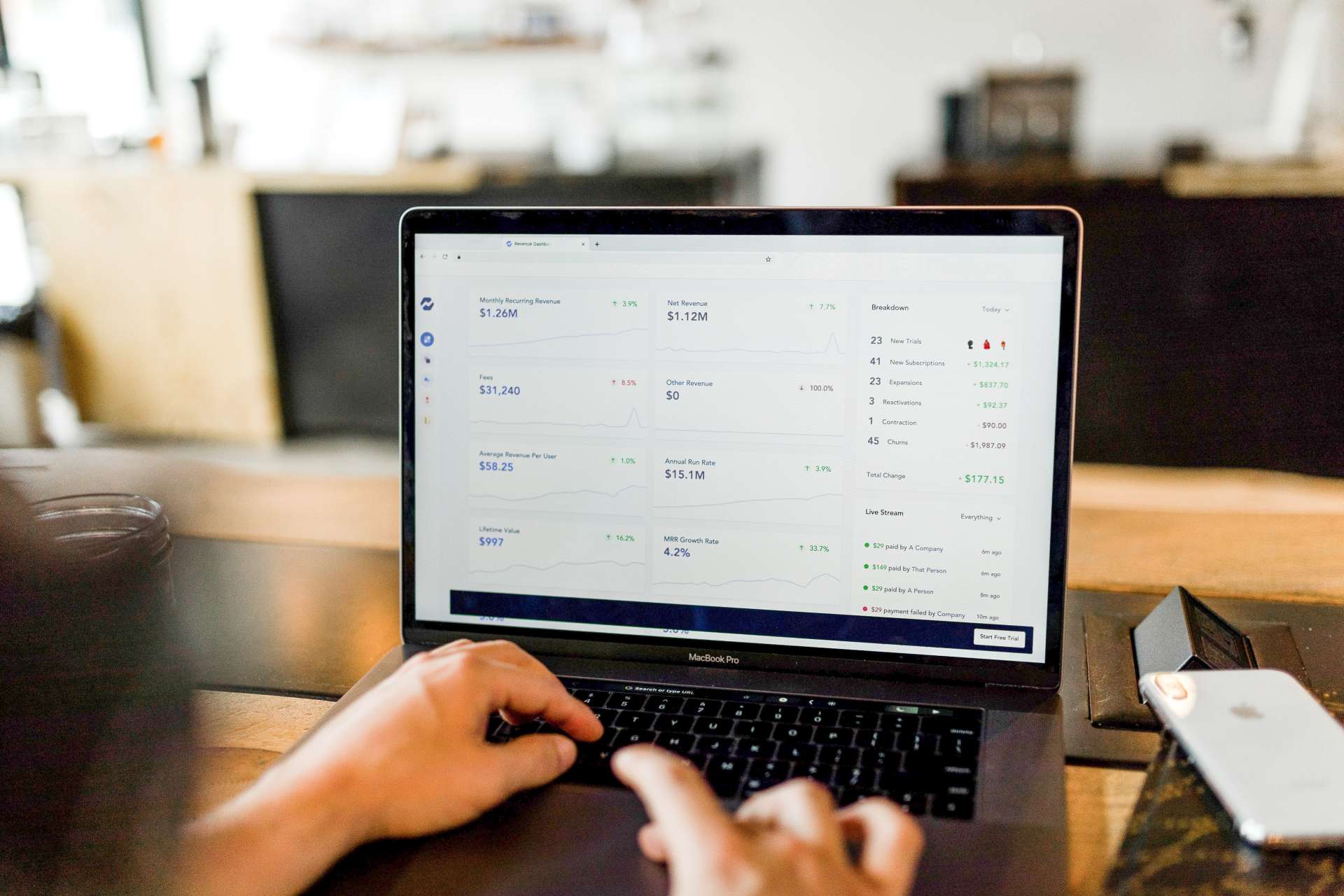WAU vs MAU: When To Use Each Metric?