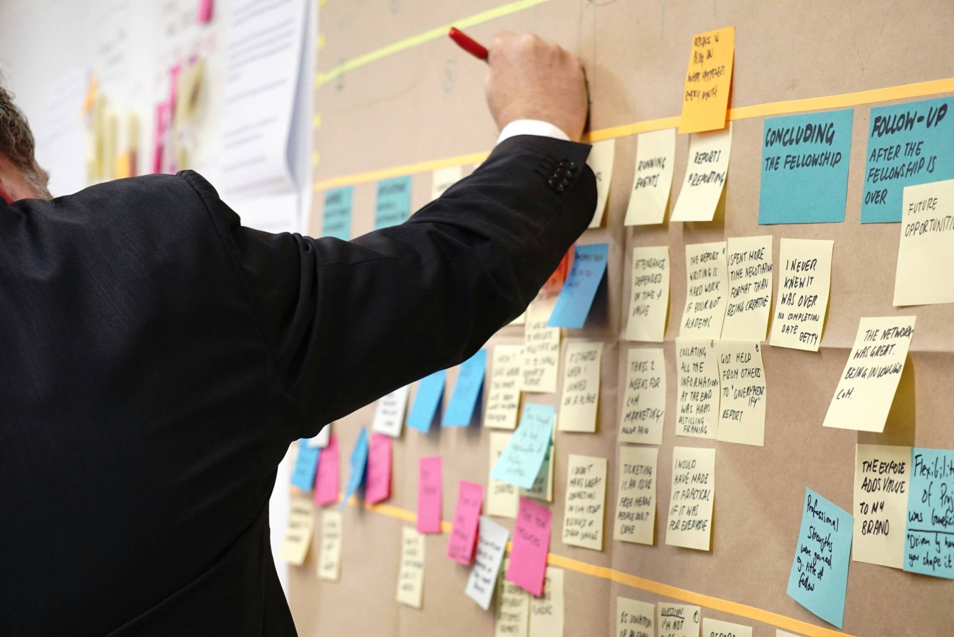 Scrum or Agile Release Planning